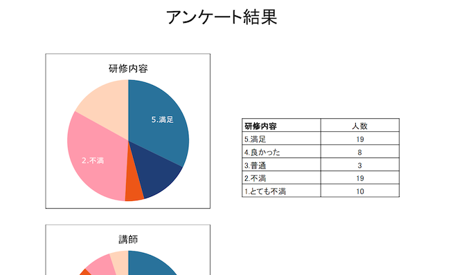 アンケート出力